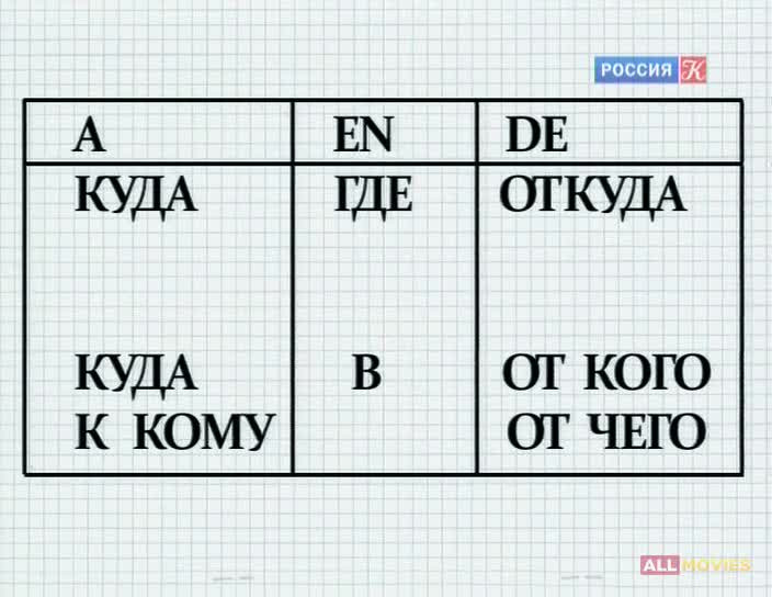 Смешные картинки полиглот